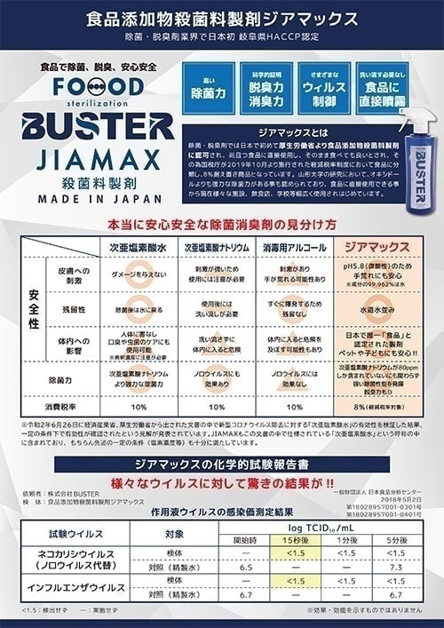 株式会社　All is well オール　イズ　ウェル　西山　猛司　介護　支援　老人ホーム　紹介　顧問　介護士　看護師　助成金　補助金　申請　セミナー　研修　教育　お金　仕事　両立　ジアマックス　JIAMAX　オゾン　発生器　人財　人材　育成　静岡　清水　東京　コロナ　対策　感染症　市川　松田　辻　アース　フォーエバー　講師　日本顧問介護士協会　一般社団法人